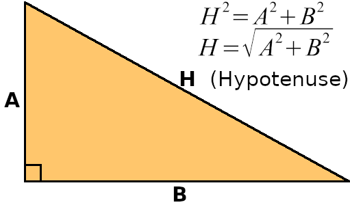 Pythagorean theorem example